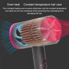 High-power Anionic Cold Hot Air Constant Temperature Hair Dryer, EU Plug(Red + Grey)