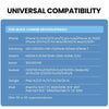20W PD Type-C + QC 3.0 USB Interface Fast Charging Travel Charger with USB to 8 Pin Fast Charge Data Cable US Plug