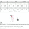 High-waisted Hip-lifting Elastic Quick-drying Yoga Sports Flared Pants, Size: XL()