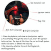 Induction Chip Anti-Theft Coil Detector(ECU Detection Coil)