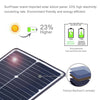 HAWEEL 4 PCS 20W Monocrystalline Silicon Solar Power Panel Charger, with USB Port & Holder & Tiger Clip, Support QC3.0 and AFC(Black)