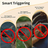 Anti-Bark Collar for Dogs, Waterproof, No False Trigger, Black