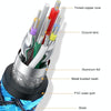 Printer / Hard Disk USB 3.0 Male to Male Connector Cable, Length:0.6m(Blue)