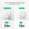 For DJI Mavic Mini / Spark RCSTQ Fast Charge Adapter 24W Charging Head