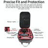 For DJI Avata Carbon Fiber Backpack Shockproof And Waterproof Bag(Black and Gray)