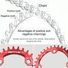 MOTSUV Narrow Wide Chainring MTB  Bicycle 104BCD Tooth Plate Parts(Red)