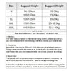 4pcs Cartoon Comfortable Combed Cotton Soft Breathable Girls Underwear, Size: L(DH055)