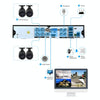 A4B3Kit 2MP 4CH 1080P CCTV Security Camera System AHD DVR Surveillance Kit, Support Night Vision / Motion Detection(White)