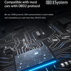 OBD2 GPS HUD Head-Up Display with Slope Meter | Car Speedometer