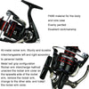 YUMOSHI RS4000 Metal Rocker Fishing Reel
