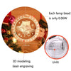 LED String Lights Christmas Decoration Lights Holiday Decoration Curtains USB Lights, Style: USB