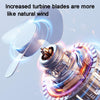 SUITU  12V/24V Mini Car Fan USB Charging Single Head Fan 360 Degree Cooling Fan, Style: Suction Cup Model
