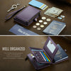 CaseMe-Me60 Multi-functional Anti-theft Swipe Passport Wallet(Purple)