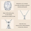 S925 Sterling Silver Platinum-plated Teardrop-shaped Moissanite Necklace(MSN035)