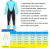 SLINX Women Slim Sun Protection Warm Wetsuit Long -Sleeved Full Body Snorkeling Supreme Surfing, Size: XS(Lake Green)