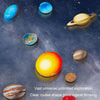 Children Universe Planet Cognition Puzzle Matching Board Early Learning Educational Toy, Style: Solar System