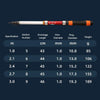 Soft Tailed Small Rod Retracting Short Raft Fishing Rod, Length: 2.7m