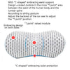 Car Supplies Lumbar Support Memory Foam Car Backrest Lumbar Cushion Seat Cushion Lumbar Pillow, Colour: 4D Grid Black
