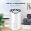 Portable UV Sterilization Anion Air Purifier Car Home Air Humidifier (White)