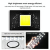 PULUZ 15W 1200LM 32 LEDs SMD 5730 5500K Aluminum Base Light Panel for 40cm Studio Tent