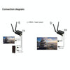 200m Wireless HDMI Extender Signal Amplifier, Transmitter+Receiver(Black)