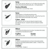 For Sony S1 Pixel P001 SLR Camera Shutter Connection Line