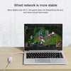 USB 2.0 Ethernet Adapter for Tablet PC / Android TV, Length: 20cm(White)