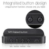 OBD2 GPS HUD Head-Up Display | Speedometer | Overspeed Alarm