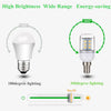 E14 2.5W 24 LEDs SMD 5730 LED Corn Light Bulb, AC 110-220V (Warm White)