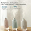 TSHM0 2.5W Spray Humidifier with Ambient Light (White)