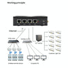 K660G4 Windows and Linux System Mini PC, Intel Celeron Processor N2840 Quad-Core 2M Cache,1.83GHz, up to 2.25GHz, 8GB RAM + 128GB SSD, EU Plug