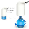 Automatic Sensor Soap Dispenser Foam Washing Machine(White)