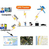 GF-07 GSM Quad Band GPRS Location Enhanced Magnetic Locator LBS Tracker