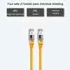 15m CAT6 Gigabit Ethernet Double Shielded Cable High Speed Broadband Cable