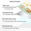 90x30cm Small Kitchen Stove Tile Oil Smoke Stickers  Waterproof And Anti Oil Stain Cartoon Wallpaper, Style: Clouds Emoticon