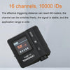 For Sony YONGNUO High-speed Synchronous Wireless TTL Flash Trigger Mirrorless Camera Flash Trigger(YN32-TX)