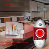 Anti-Spy Camera Detector - Infrared Hidden Camera Finder