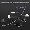 10m Gold Plated CAT-7 10 Gigabit Ethernet Ultra Flat Patch Cable for Modem Router LAN Network, Built with Shielded RJ45 Connector