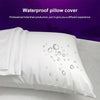 Waterproof and Stain-proof Knitted Fabric Pillowcase Zipper Version, Size:43x73cm