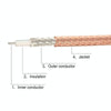 1 In 3 IPX To SMAK RG178 Pigtail WIFI Antenna Extension Cable Jumper(15cm)