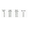 Girl Dress Children Dress Girls Long Sleeve Plaid Dress Soft Cotton Summer Princess Dresses Baby Girls Clothes, Size:100cm(Pink Flowers)