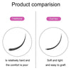 XINUO 10rows /Box Single Flat Hair Eyelash Extensions Double Tip Soft Matte False Eye Liners, Model: 0.20 Baby Curved(8mm)