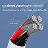 ROMOSS CB12 2.4A Mobile Phone USB Charging Data Cable for iPhone, Length: 2m