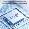 ROMOSS PD20W Fast Charger For Apple/Huawei And Xiaomi, CN Plug, Style: For Apple PD Charging Cable
