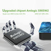 Tanix W2 Amlogic S905 Quad Core Smart TV Set Top Box, RAM:4G+32G With Dual Wifi/BT(EU Plug)