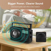 Retekess TR638 LCD Digital Display Full-Band Bluetooth FM Radio Support External Antenna(US Plug)
