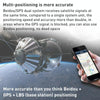 4G Solar GPS Tracker for Cattle & Sheep - IP67 Waterproof - EU