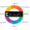 JSD-520 Car Stereo Radio MP3 Audio Player Support Bluetooth Hand-free Calling / FM / USB / SD, EU Plug Version