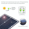 HAWEEL 2 PCS 20W Monocrystalline Silicon Solar Power Panel Charger, with USB Port & Holder & Tiger Clip, Support QC3.0 and AFC(Black)