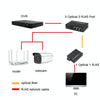 2 x 10/100/1000 RJ45 Port & 4 x 1000M SFP Port Fiber Optic Switch